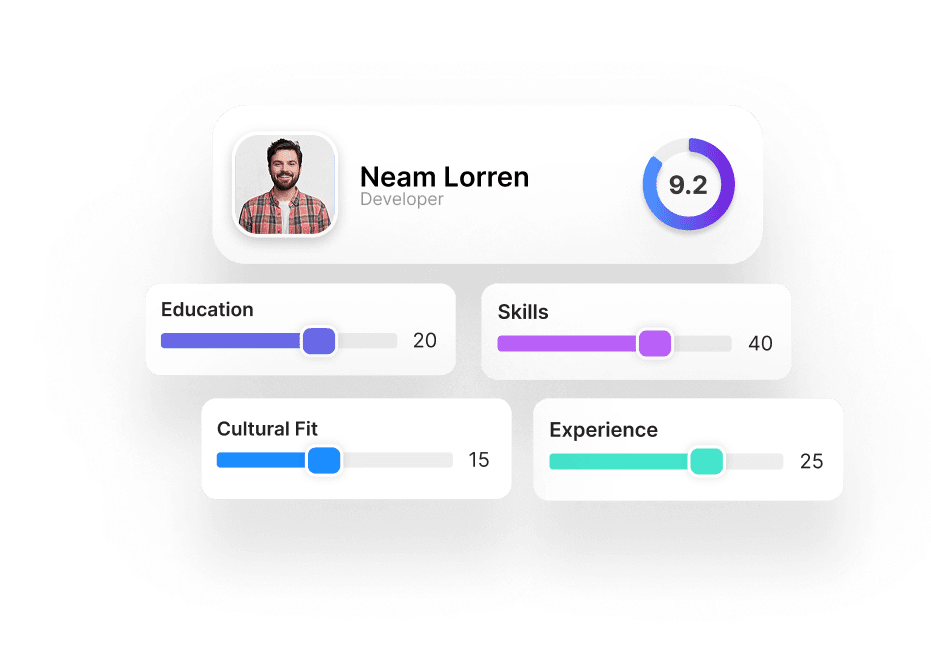 Dynamic Evaluation Criteria