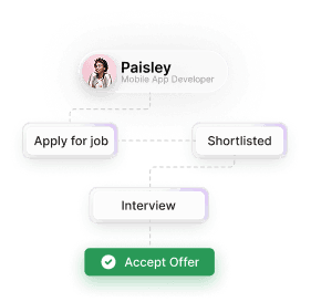 Streamlined 10-Step Hiring Pipeline image