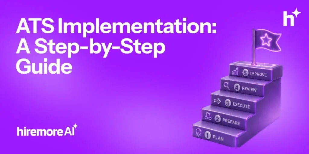 Six-phase ATS implementation journey from planning to go-live