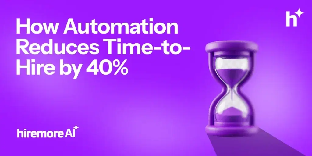 Hiring pipeline timeline showing time-to-hire reduction from 34 days to 19 days with automation